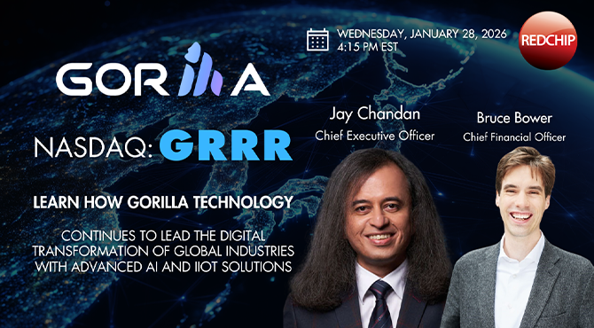 Gorilla Technology Group (NASDAQ: GRRR)