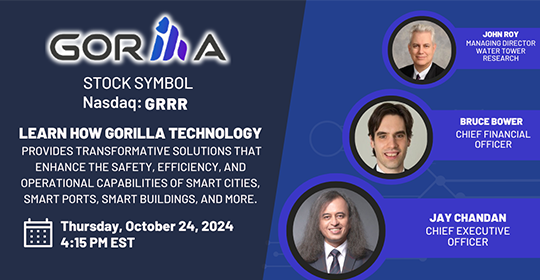 NASDAQ: GRRR - Gorilla Technology Group